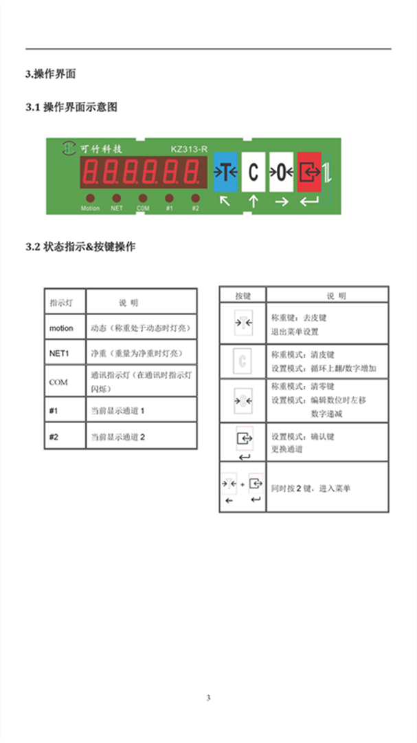 KZ313-R說明書V2.18(2022.08.03)_頁面_06 KZ313-R說明書V2.18(2022.08.03)_頁面_06