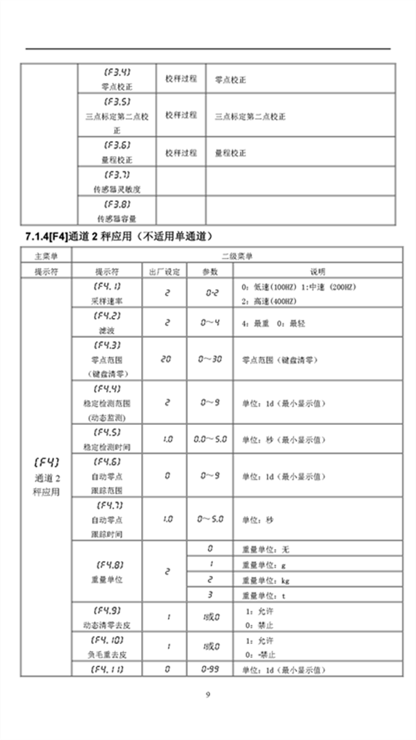 KZ313-R說明書V2.18(2022.08.03)_頁面_12 KZ313-R說明書V2.18(2022.08.03)_頁面_12