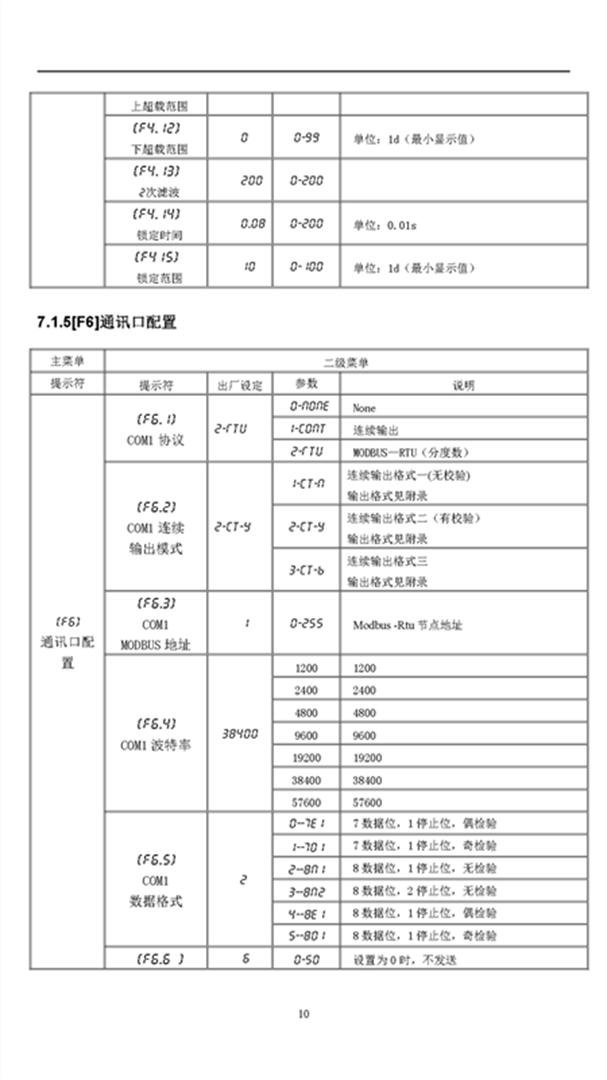 KZ313-R說明書V2.18(2022.08.03)_頁面_13 KZ313-R說明書V2.18(2022.08.03)_頁面_13