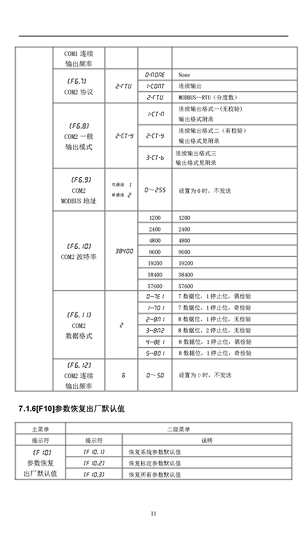 KZ313-R說明書V2.18(2022.08.03)_頁面_14 KZ313-R說明書V2.18(2022.08.03)_頁面_14