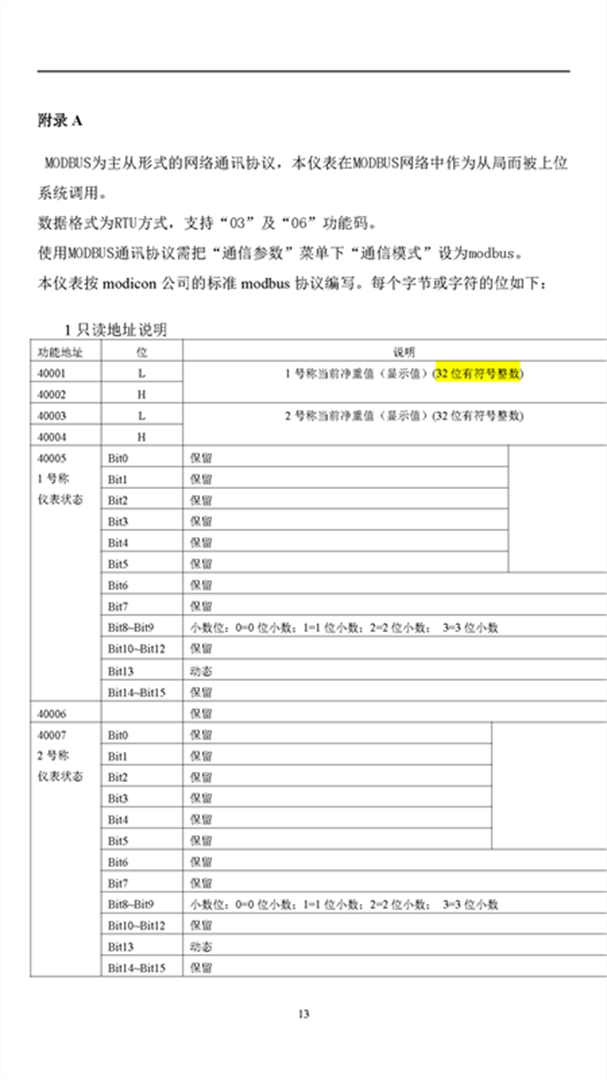KZ313-R說明書V2.18(2022.08.03)_頁面_16 KZ313-R說明書V2.18(2022.08.03)_頁面_16