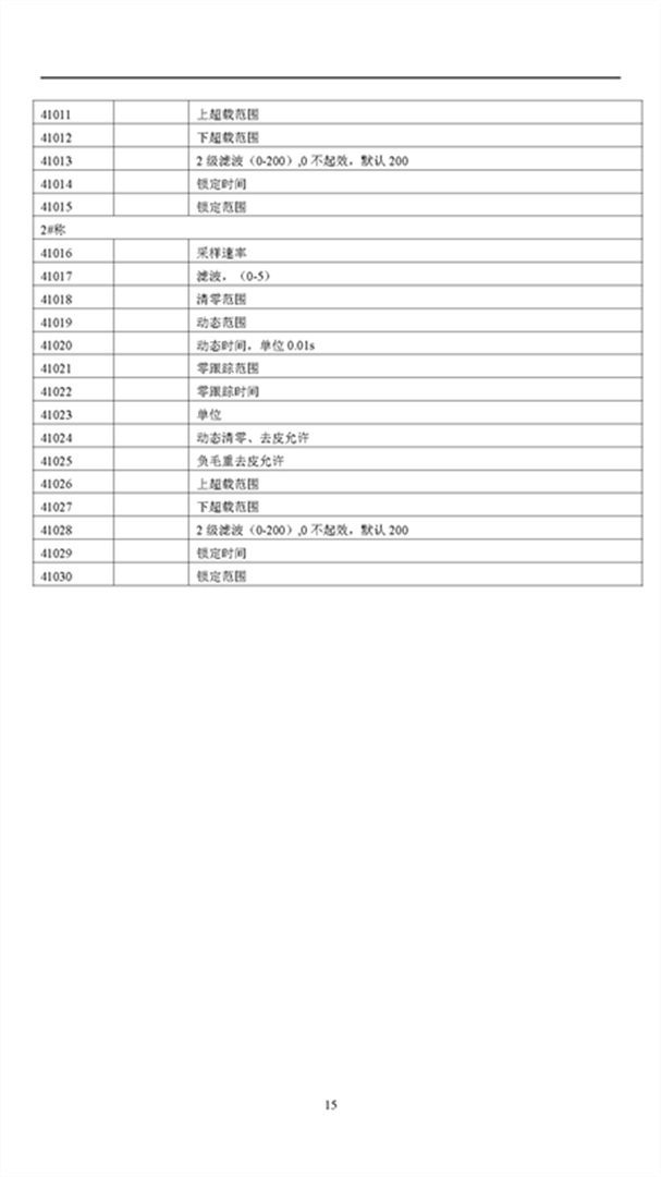 KZ313-R說明書V2.18(2022.08.03)_頁面_18 KZ313-R說明書V2.18(2022.08.03)_頁面_18
