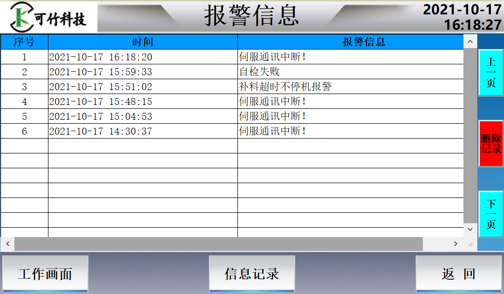 系統(tǒng)警報(bào) 系統(tǒng)警報(bào)