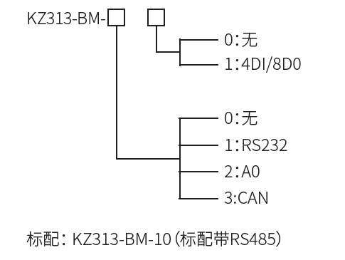 微信截圖_20220831114845 微信截圖_20220831114845